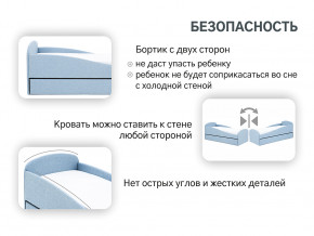 Кровать с ящиком Letmo небесный (рогожка) в Ирбите - irbit.magazinmebel.ru | фото - изображение 15