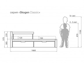 Кровать Svogen classic с ящиками и бортиком белый в Ирбите - irbit.magazinmebel.ru | фото - изображение 2