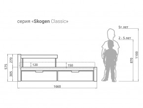 Кровать Svogen classic с ящиками и бортиком лаванда в Ирбите - irbit.magazinmebel.ru | фото - изображение 2
