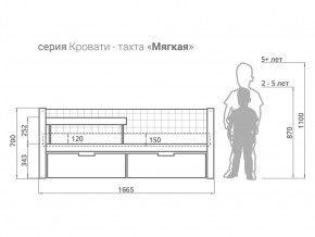 Кровать-тахта мягкая Svogen с ящиками и бортиком дерево-графит в Ирбите - irbit.magazinmebel.ru | фото - изображение 2