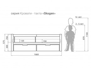 Кровать-тахта Svogen с ящиками и бортиком графит-мятный в Ирбите - irbit.magazinmebel.ru | фото - изображение 3