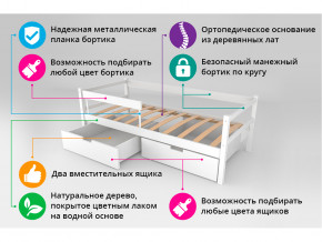 Кровать-тахта Svogen с ящиками и бортиком графит-мятный в Ирбите - irbit.magazinmebel.ru | фото - изображение 4