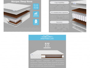 Матрас Sleep Nova шириной 1600 мм в Ирбите - irbit.magazinmebel.ru | фото - изображение 2