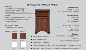 Спальня Кентаки каштан в Ирбите - irbit.magazinmebel.ru | фото - изображение 2